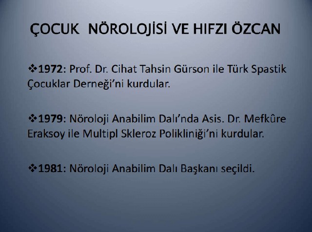 Hıfzı Özcan portresi